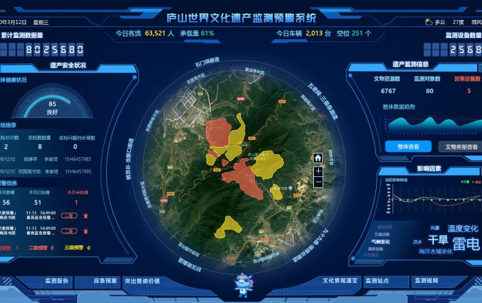 庐山国家公园遗产地（文化遗产）监测预警系统项目