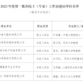 喜讯 | 建为历保获批成立2023年度第一批次专家工作站